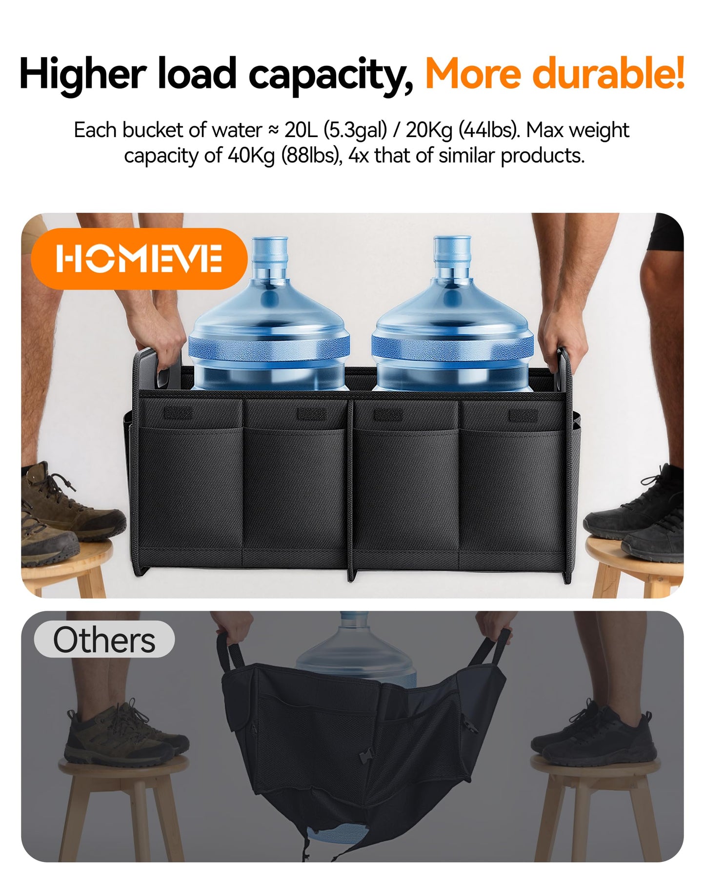 Homeve Foldable Trunk Organizer – Waterproof
